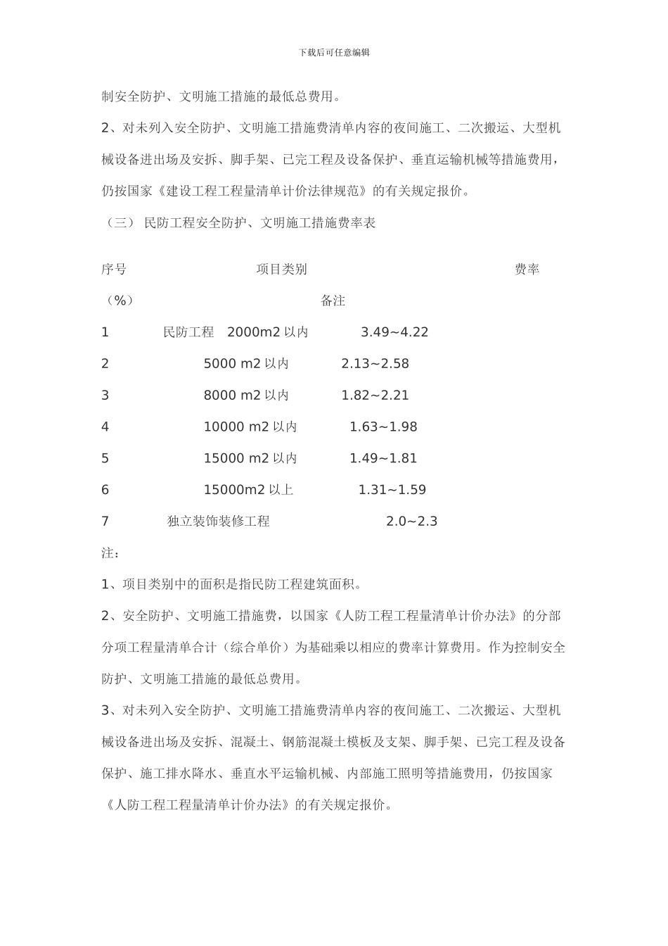 81733-上海市房屋建筑工程安全防护、文明施工措施费率表_第3页