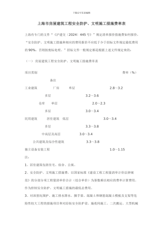 81733-上海市房屋建筑工程安全防护、文明施工措施费率表
