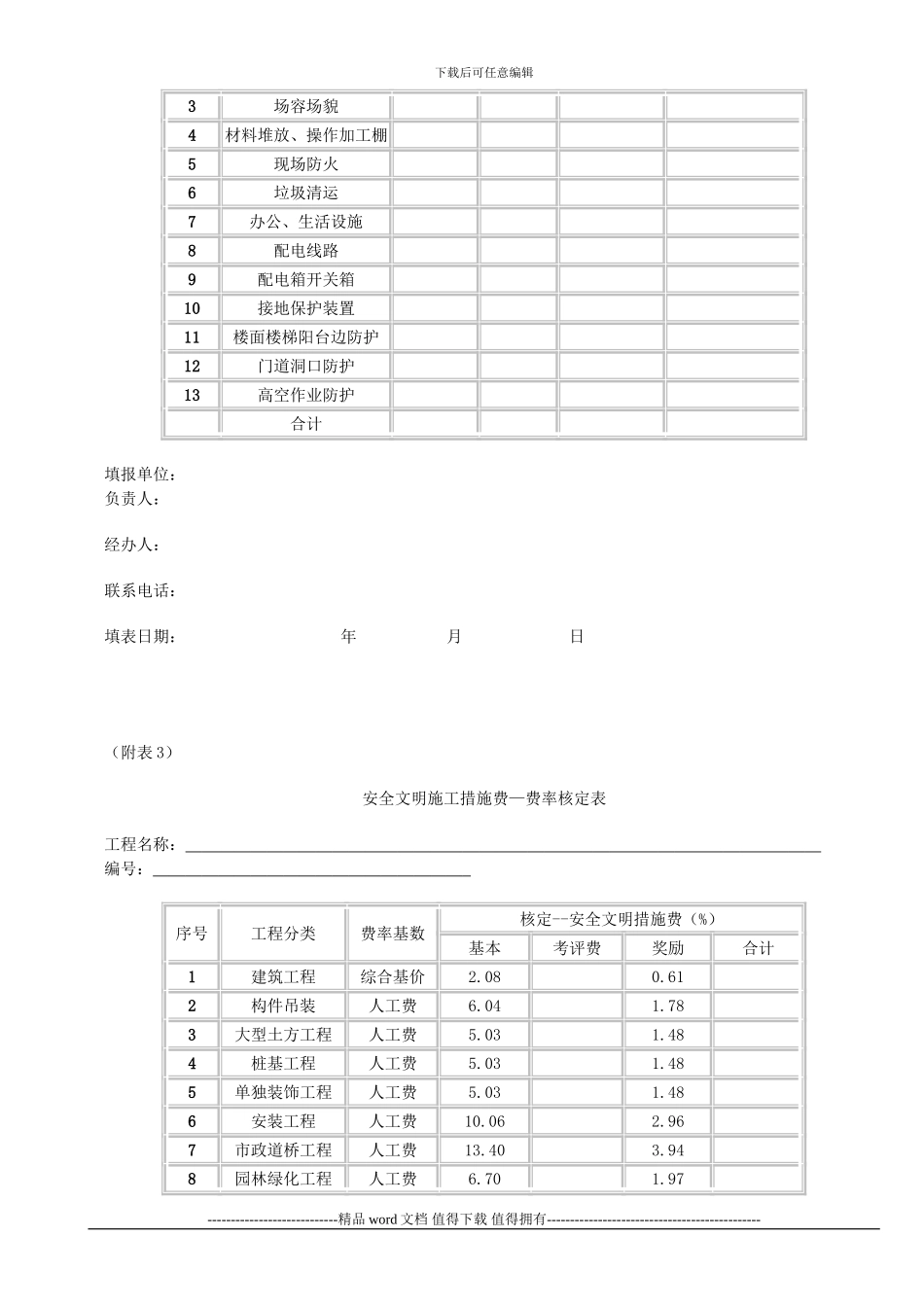 82号文安全文明施工措施费计价管理办法_第3页
