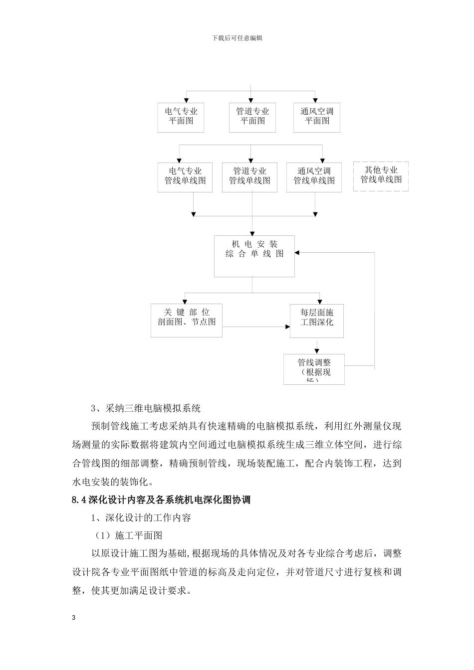 916工程精装修水电安装施工方案_第3页