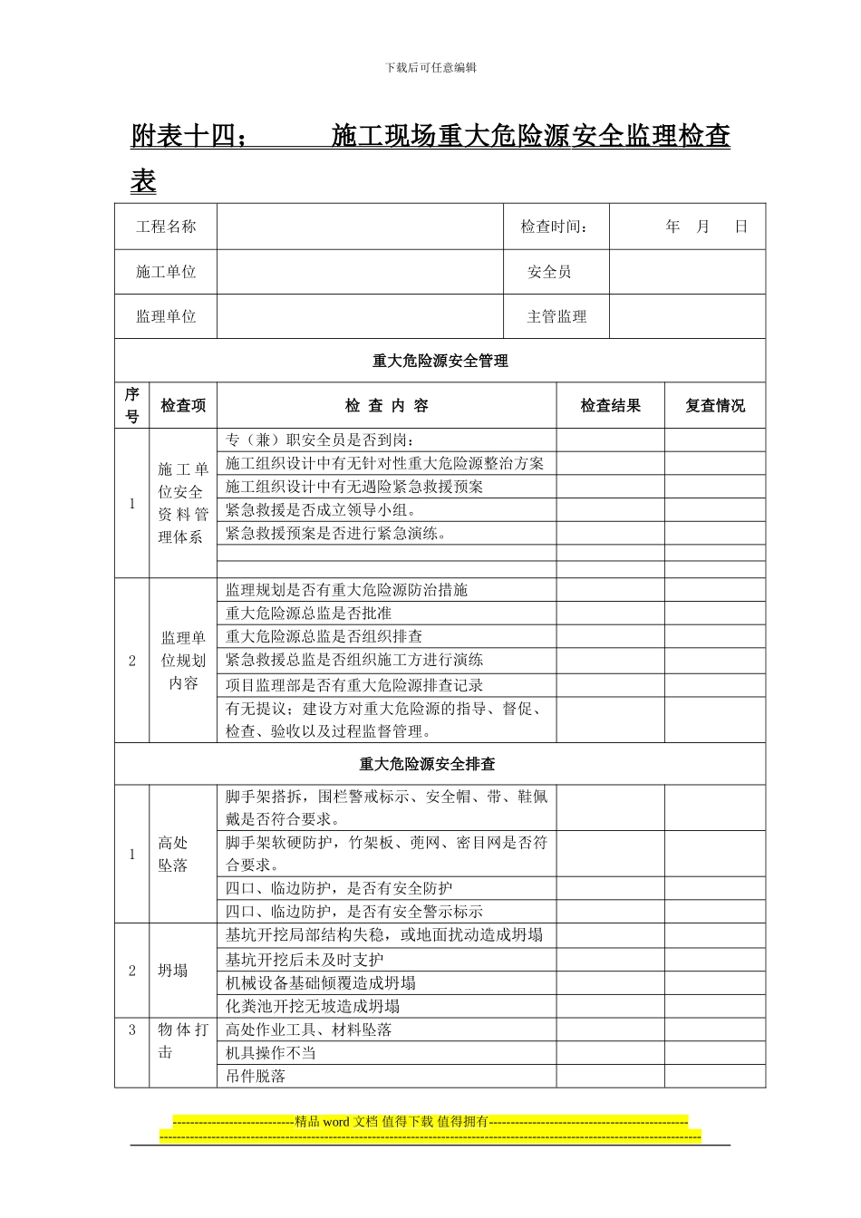 A014;施工现场重大危险源安全检查表_第1页
