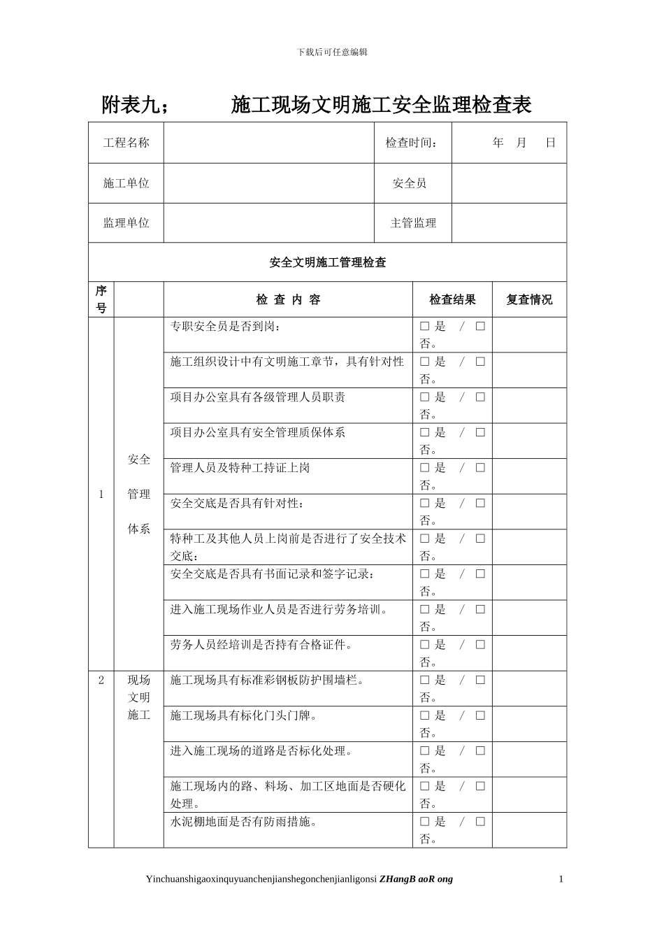 A009施工现场安全文明施工安全监理检查表_第1页