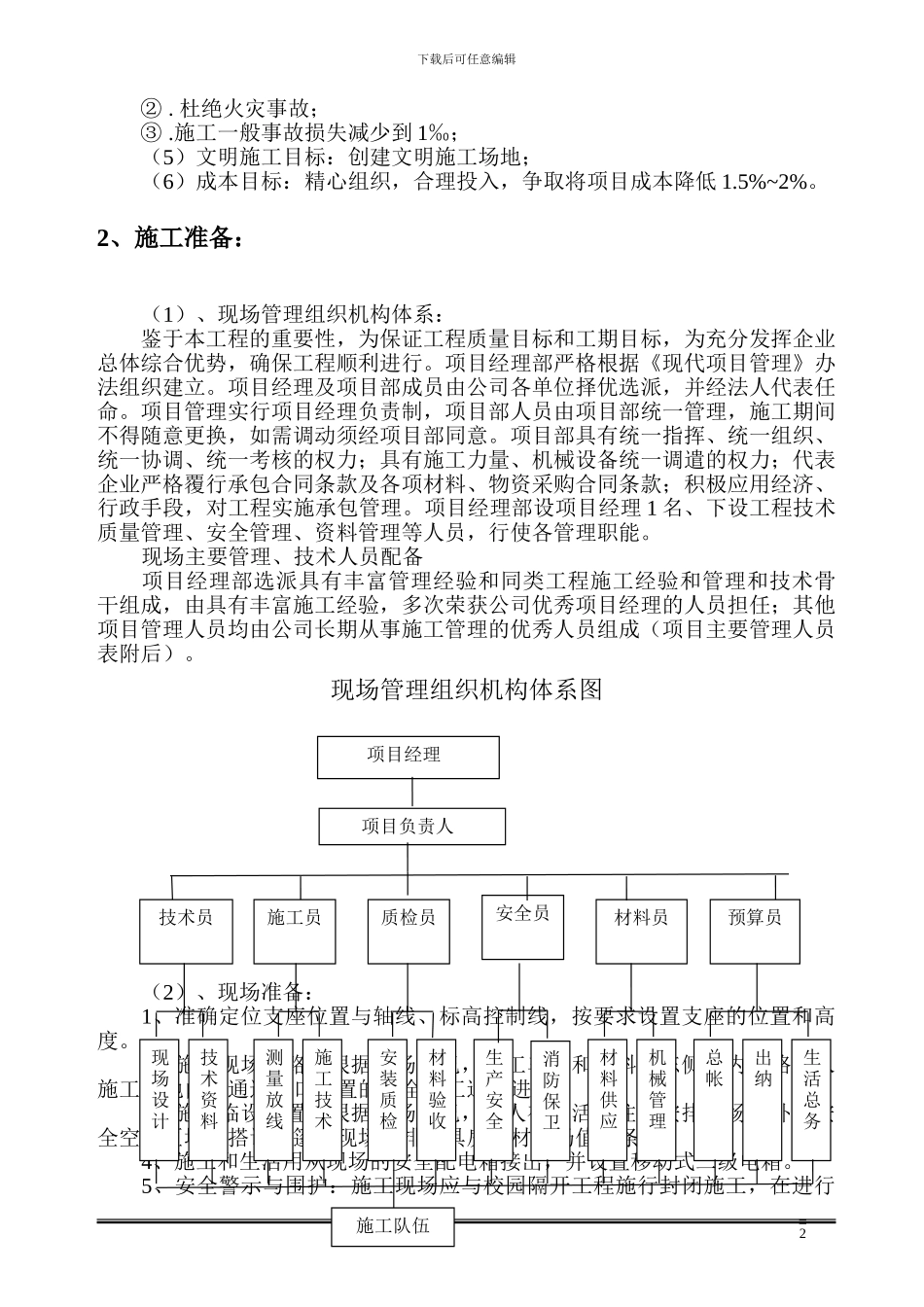 95X65煤棚网架施工方案_第2页