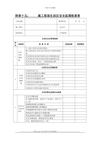 A015;施工现场生活区安全文明检查表