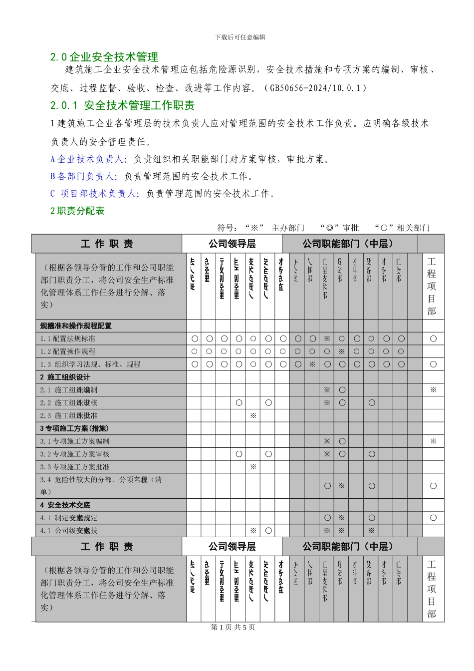 A03-第2册--施工安全技术管理_第2页