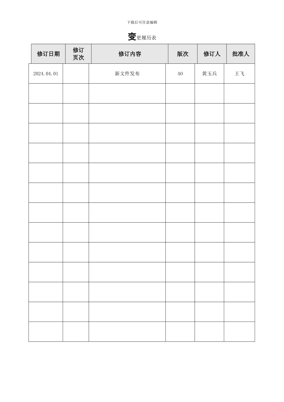 A05施工方案评审管理规定_第2页