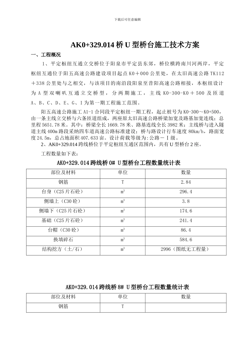 A1桥U型桥台施工技术方案_第1页