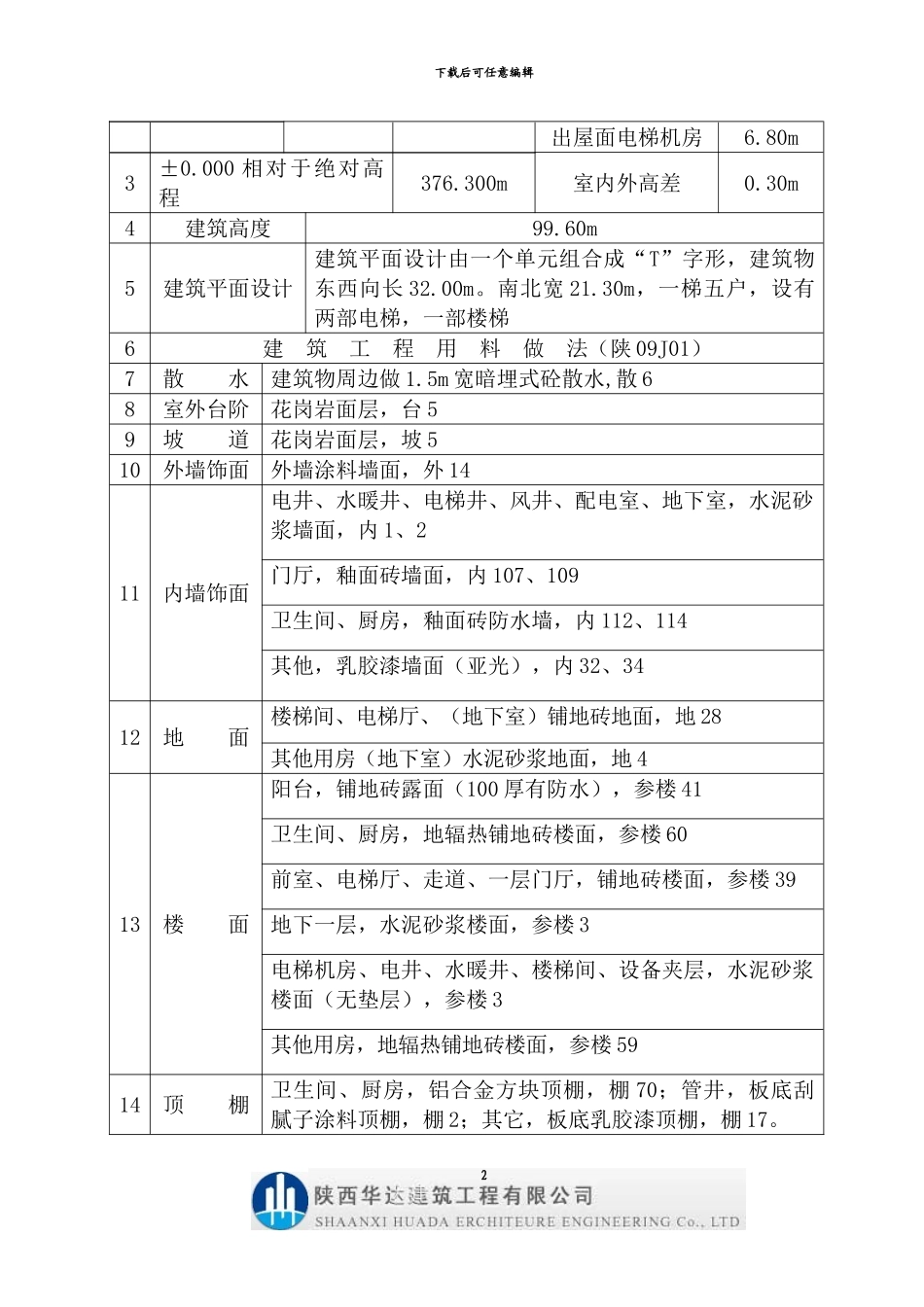 A2#楼土方回填施工方案_第3页