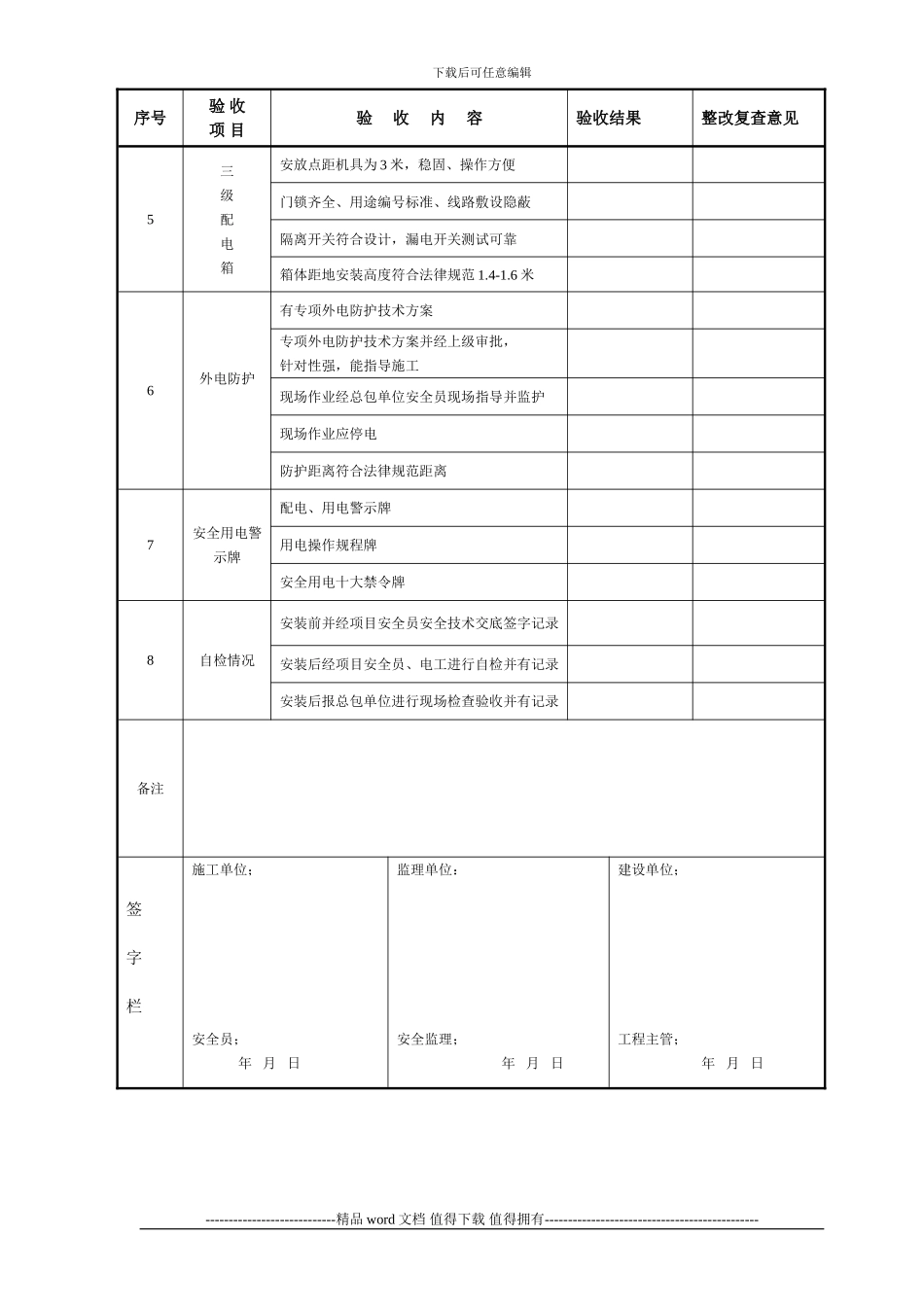 A003;施工用电安全监理检查表_第2页