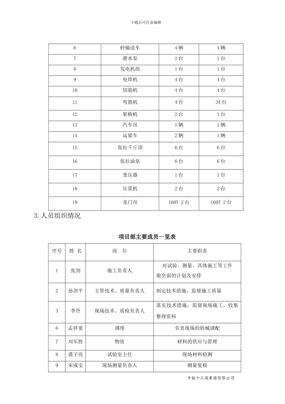 A3预制T梁施工方案_第3页