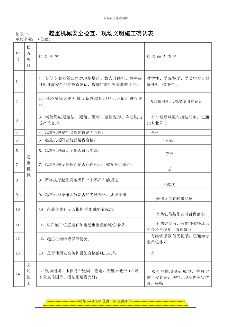 aaa2起重机械安全检查、现场文明施工确认表_第1页