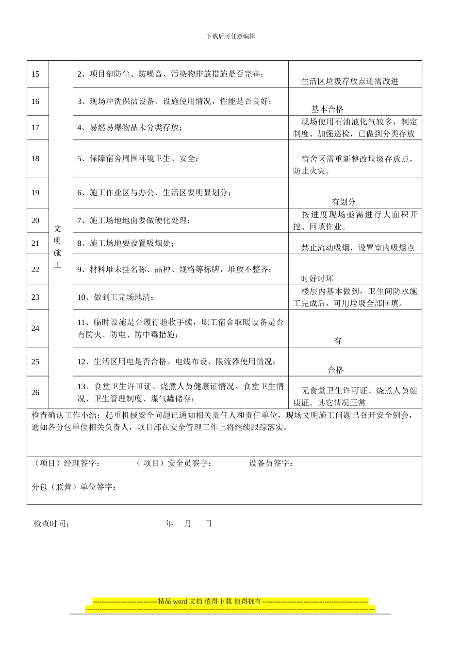 aaa2起重机械安全检查、现场文明施工确认表_第2页