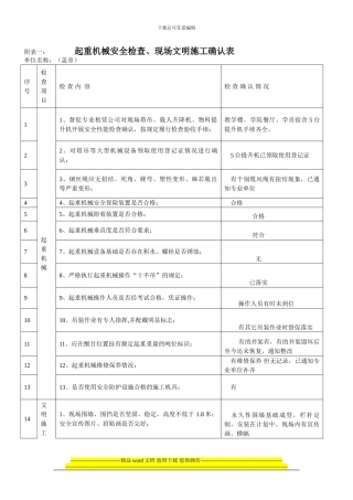 aaa2起重机械安全检查、现场文明施工确认表