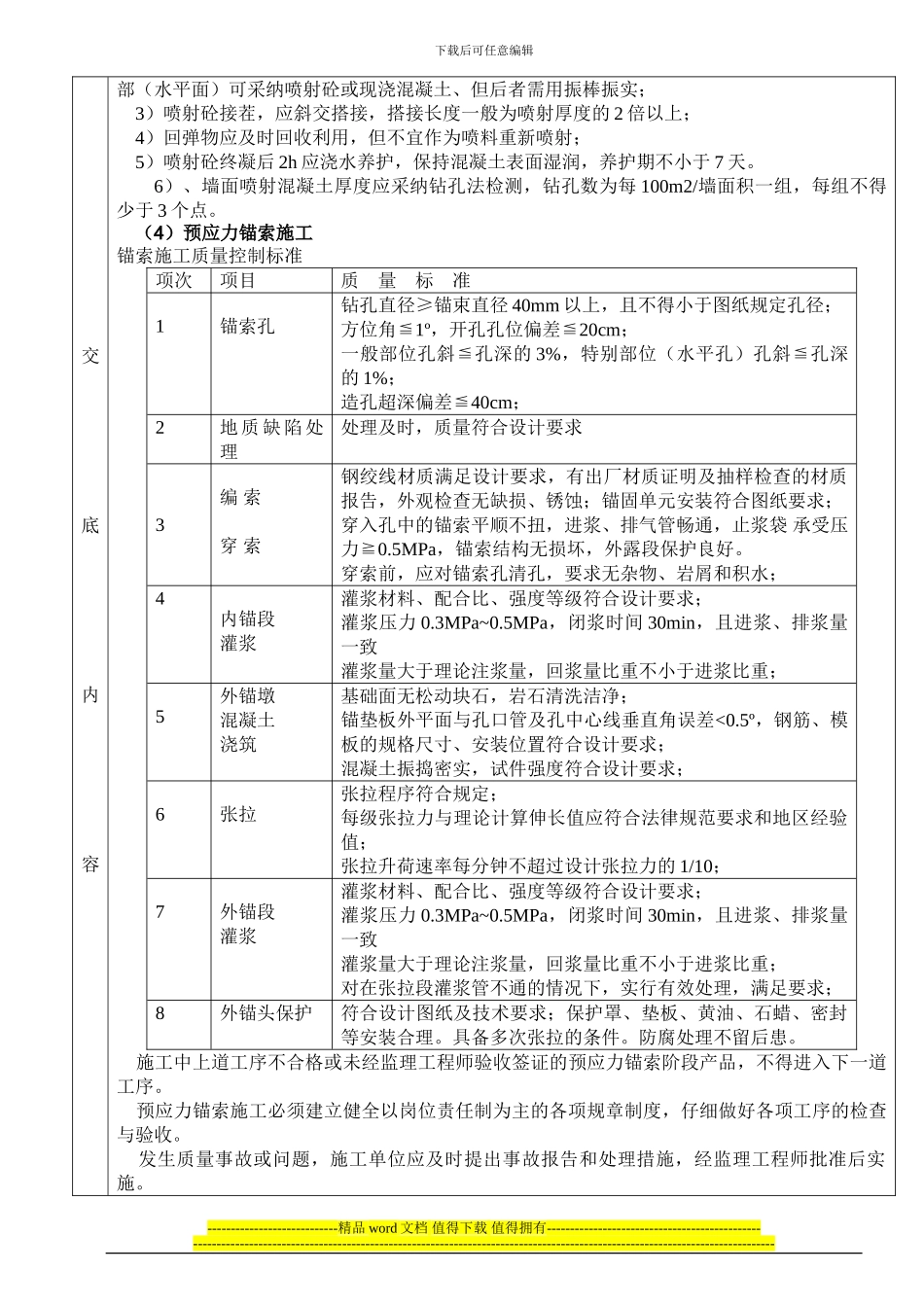 A9、基坑支护专项施工方案交底_第2页