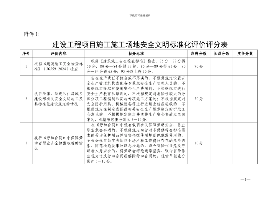AAA建设工程项目施工工地安全文明标准化评价评分表_第1页