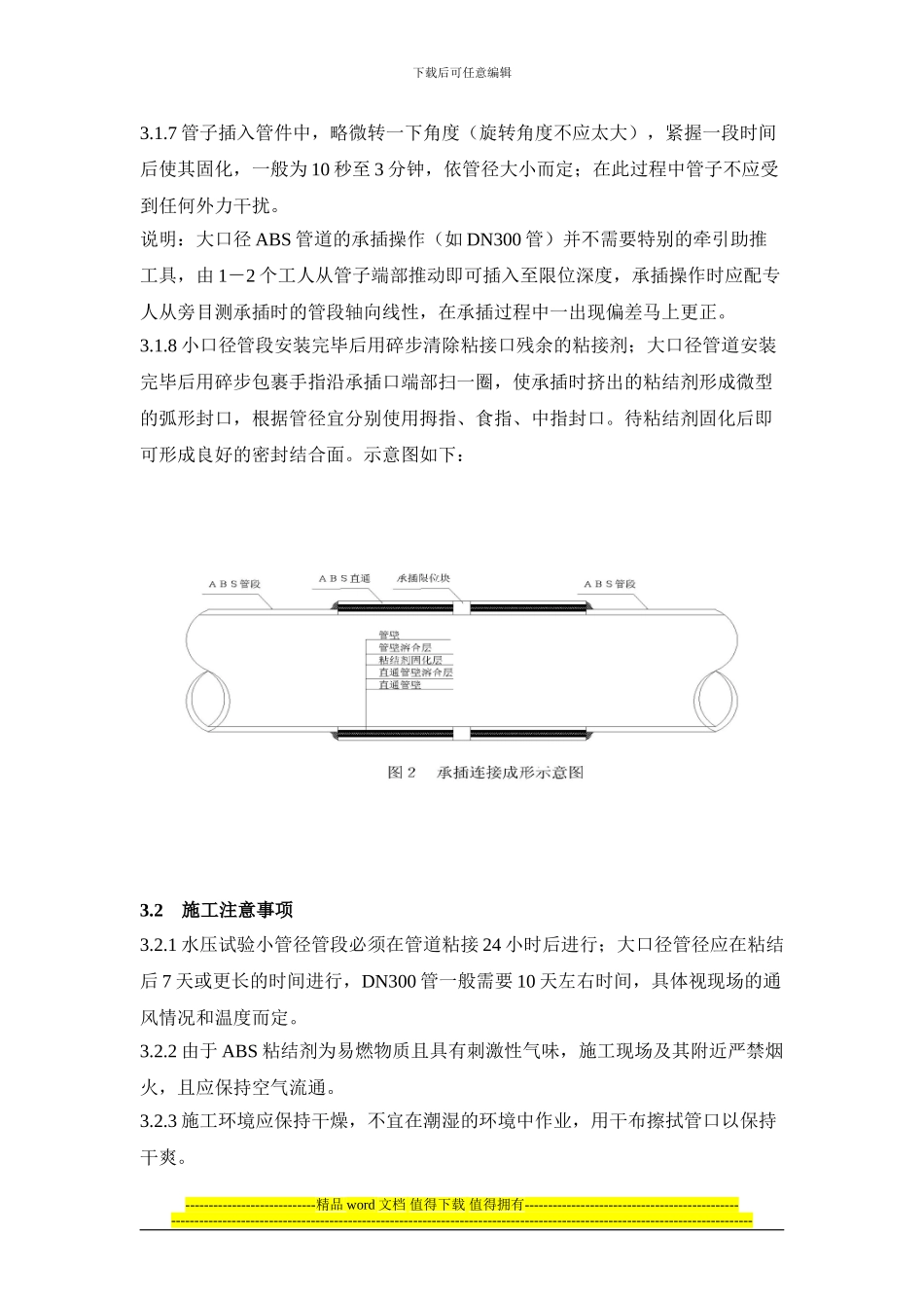 ABS管道施工工艺_第3页