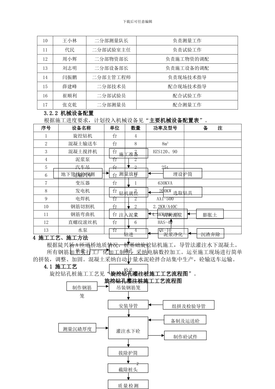 A匝道桥桩基施工方案_第3页