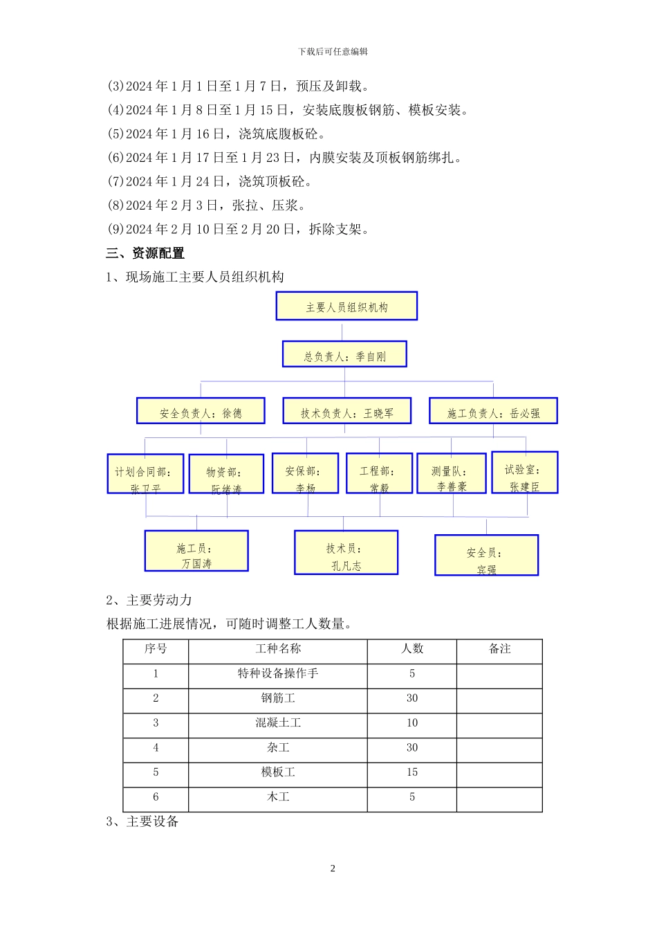 A匝道桥现浇箱梁施工方案_第3页