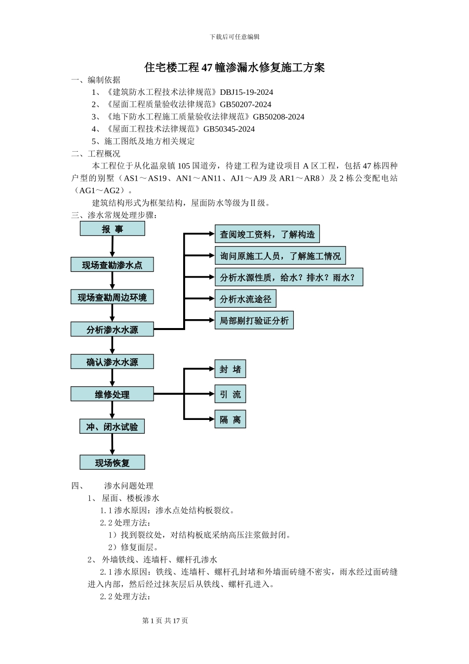 A区渗漏水修复施工方案_第1页