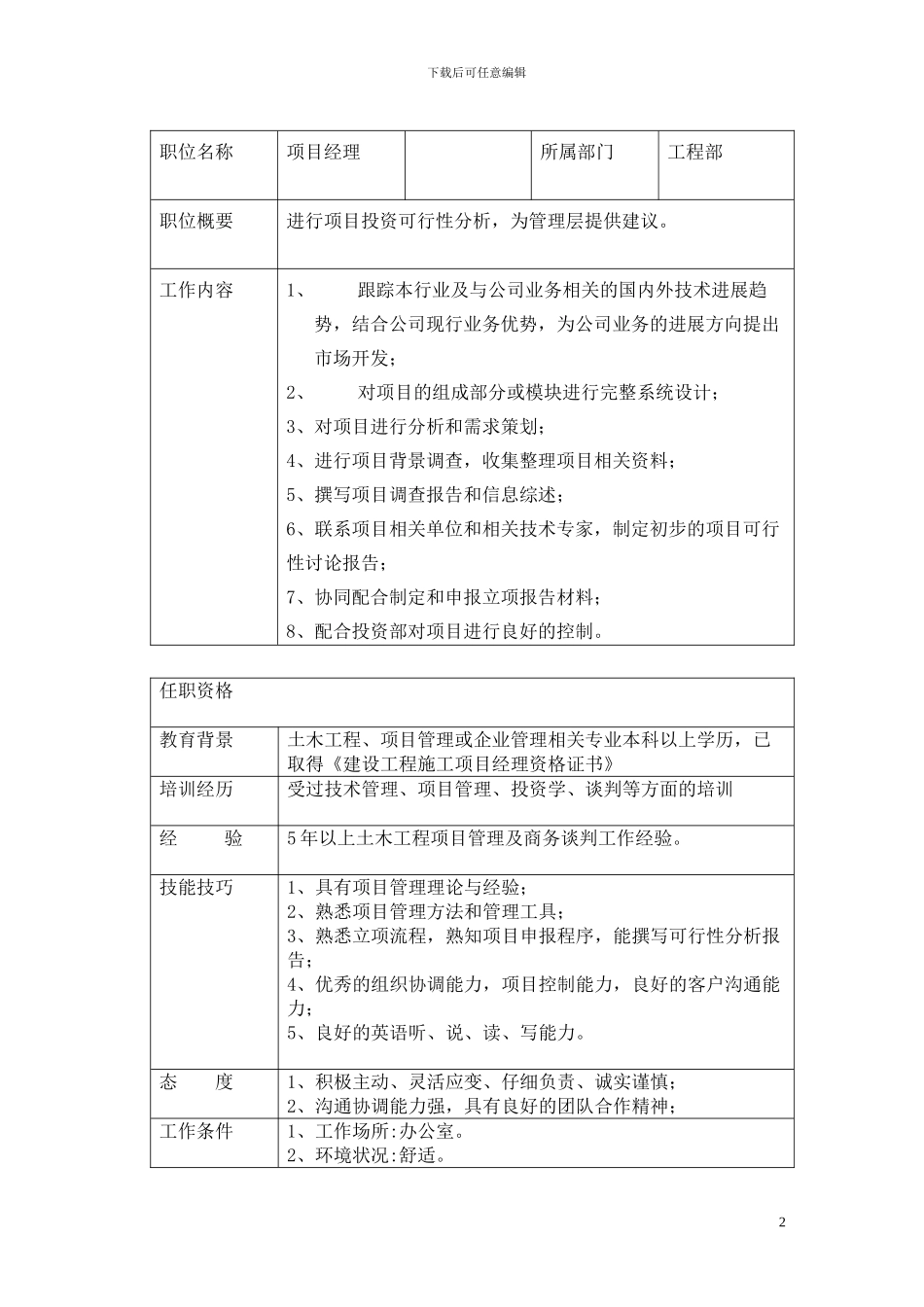 A汽车公司工程项目经理人才测评方案的设计与实施_第2页