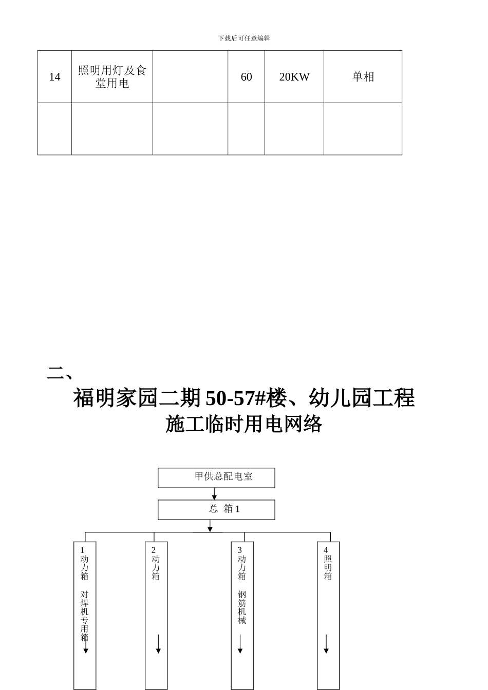 b临时施工用电专项方案_第3页