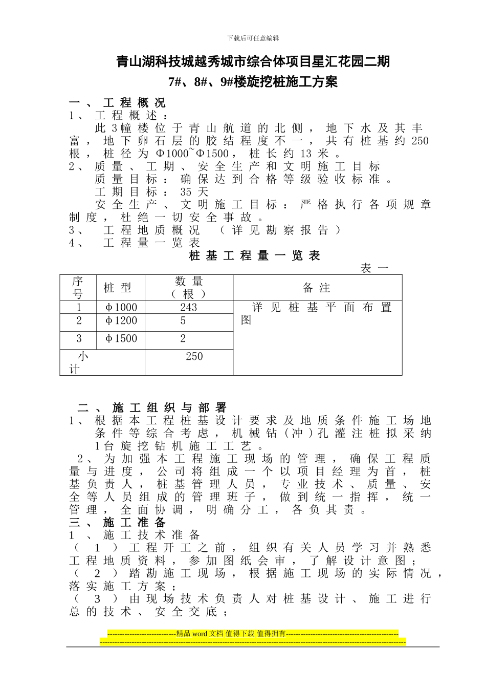 C1--旋挖桩桩基工程施工组织设计_第1页