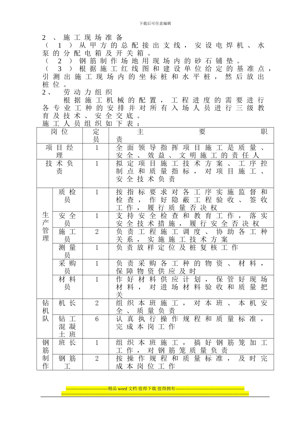 C1--旋挖桩桩基工程施工组织设计_第2页