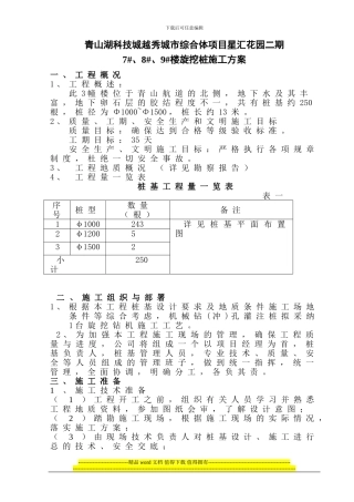C1--旋挖桩桩基工程施工组织设计