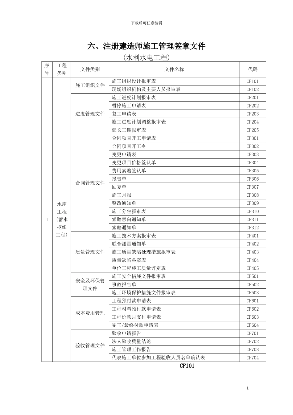 CB01-------施工技术方案报审表_第1页