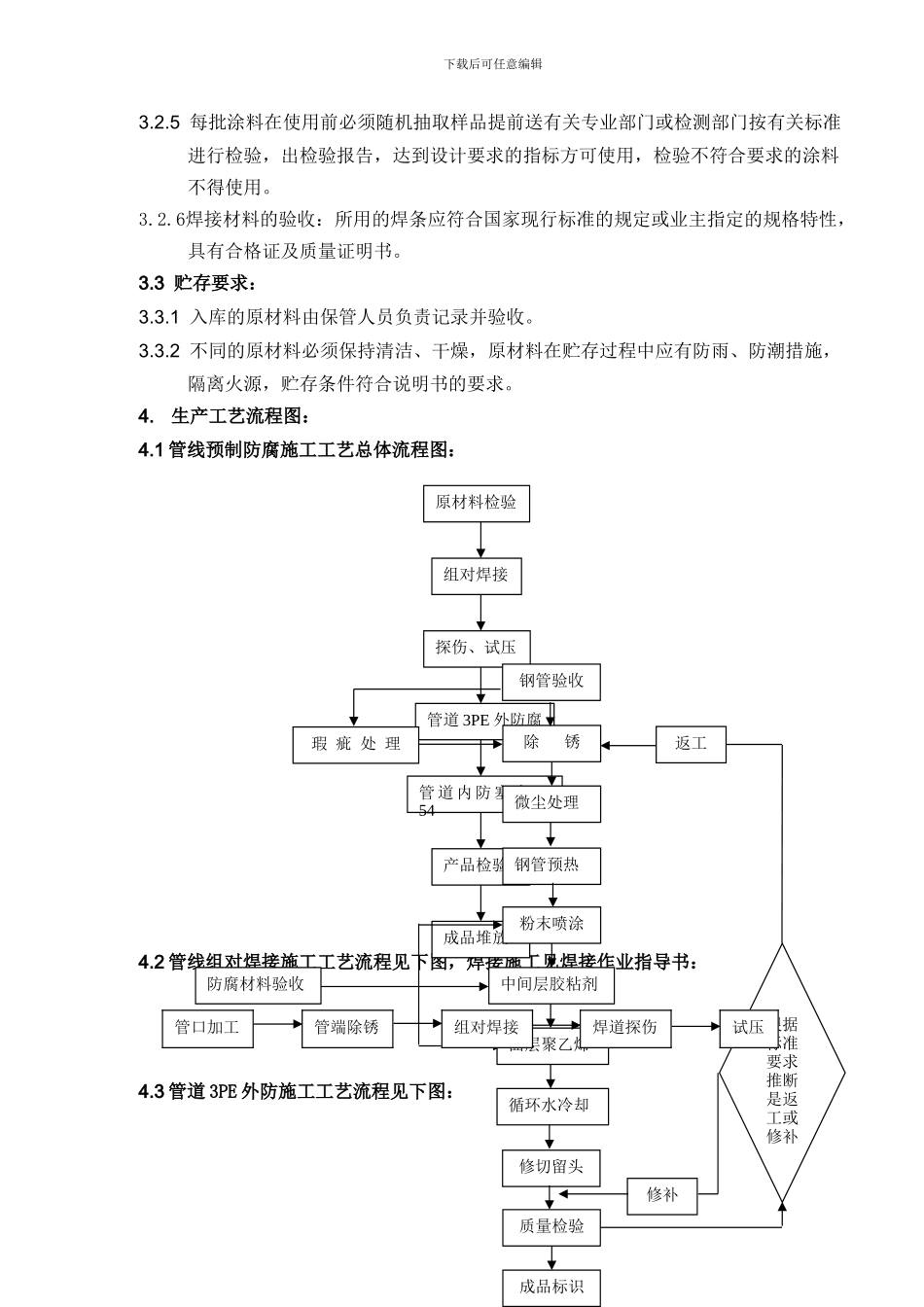 CB6A-CB6D海底注水管线施工技术措施_第2页