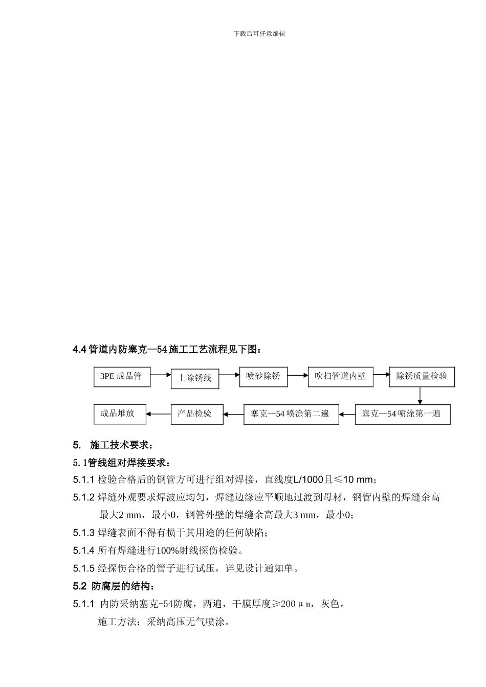 CB6A-CB6D海底注水管线施工技术措施_第3页