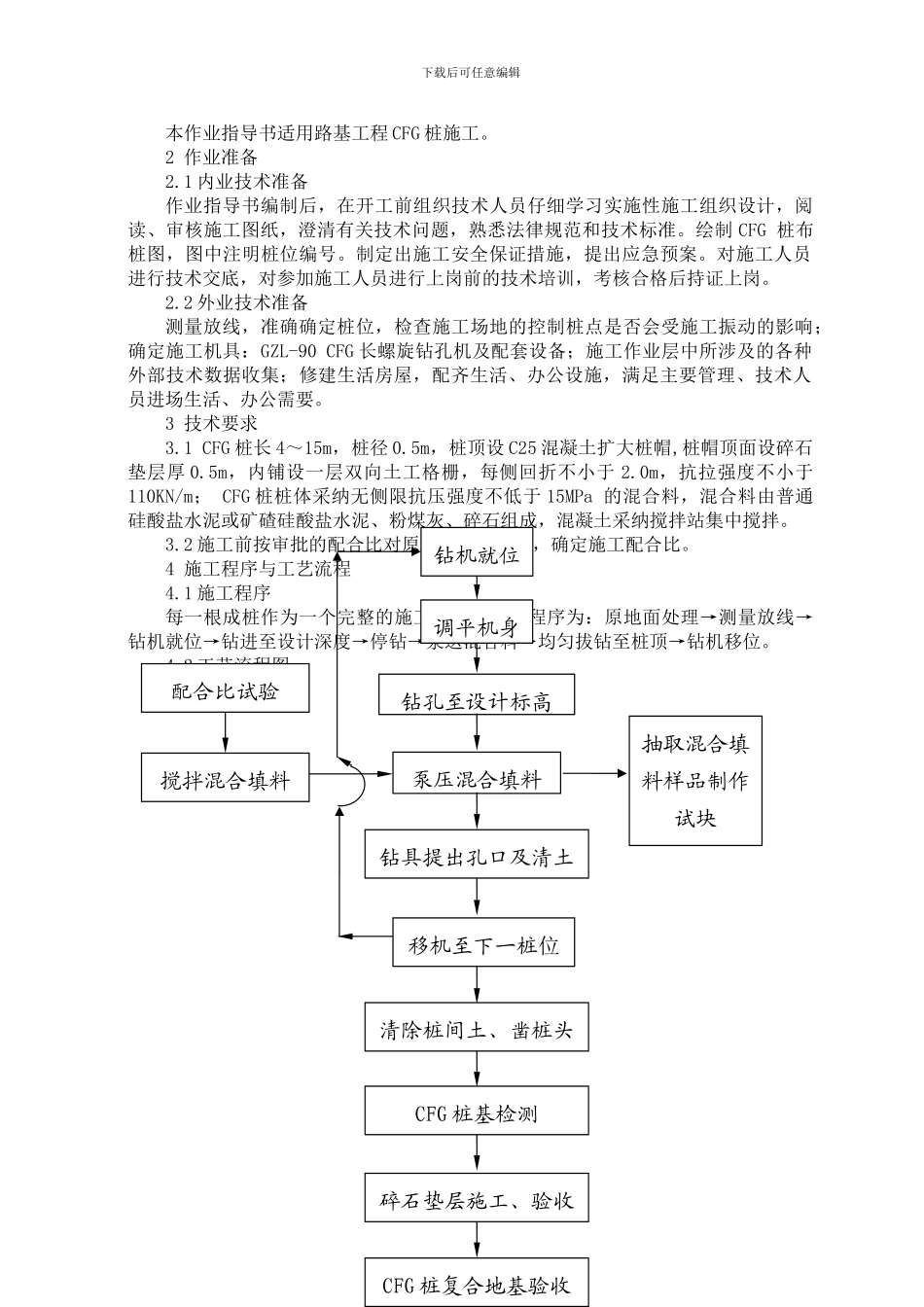 CFG桩施工作业指导书_第2页