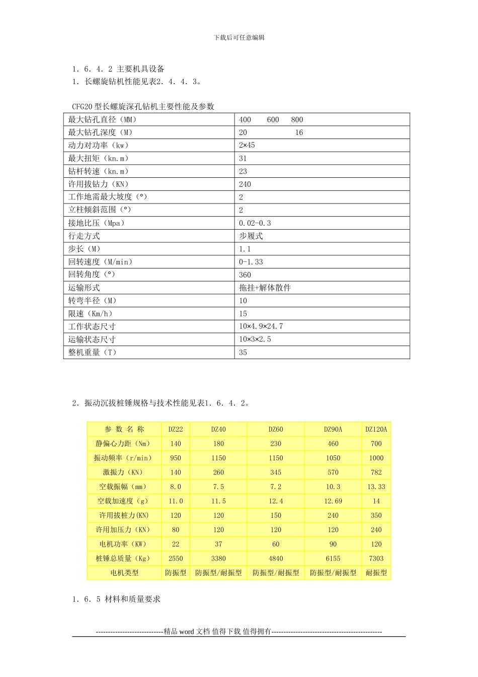 CFG桩施工工艺标准_第2页