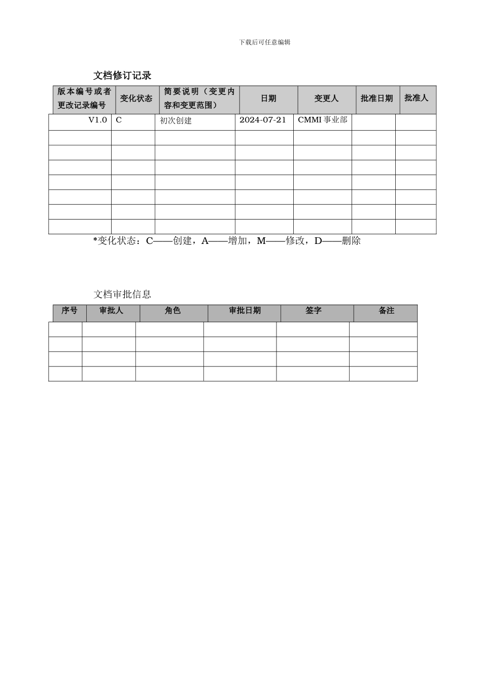 CMMI-工程-TS-技术解决方案过程-V1.0_第3页