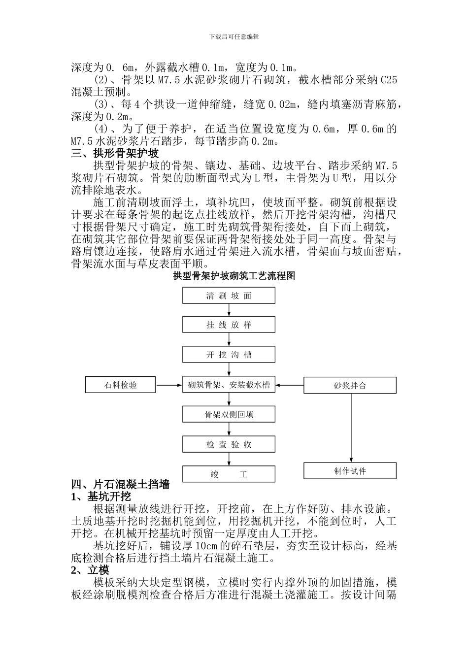 DK41-000-DK55-050段路基附属施工小结_第2页