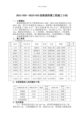 DK41-000-DK55-050段路基附属施工小结