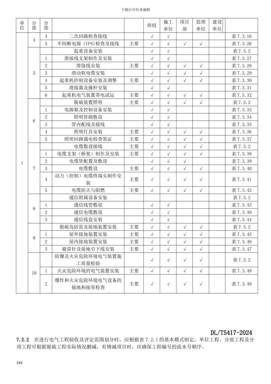 DLT5417-2024火电厂烟气脱硫工程施工质量验收及评定规程_第3页