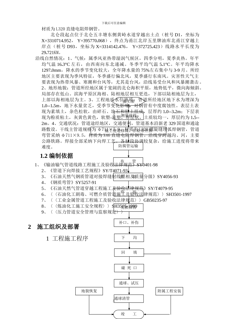 dn700成品油长输管线施工组织设计_第3页