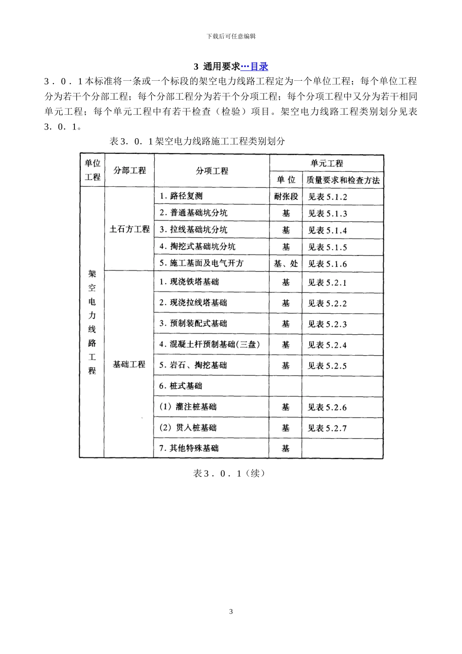 DLT5168—2002-110kV-500kV架空电力线路工程施工质量及评定规程_第3页