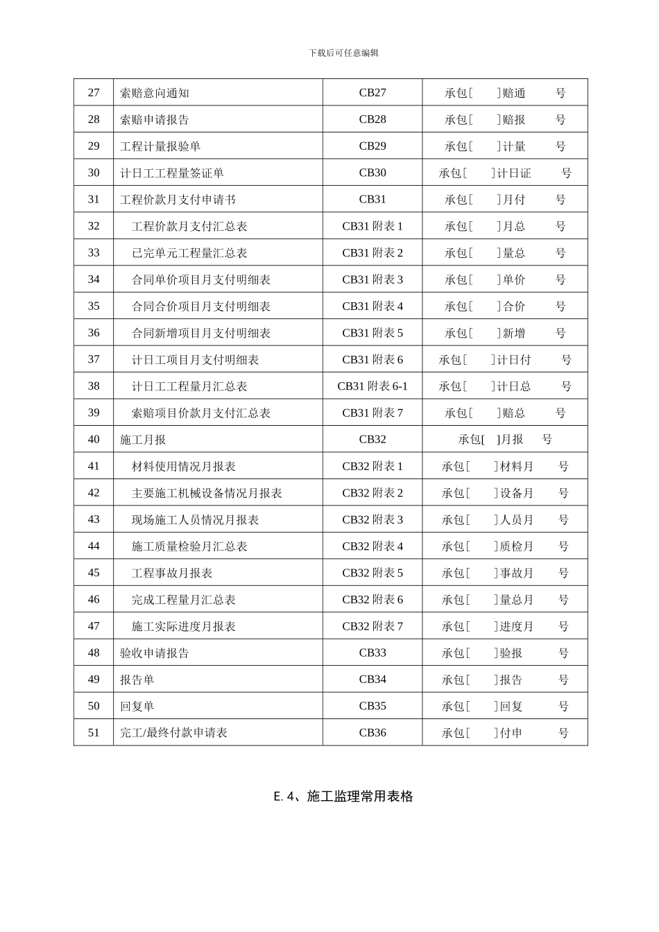 E.3-施工工作常用表格监理中心_第2页