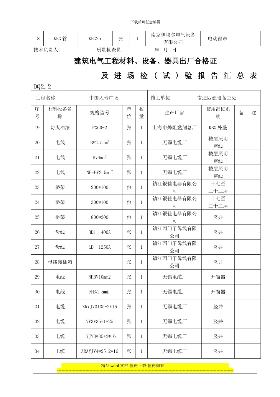 DQ2.02建筑电气工程材料、设备、器具出厂合格证及进场检验报告汇总表_第2页
