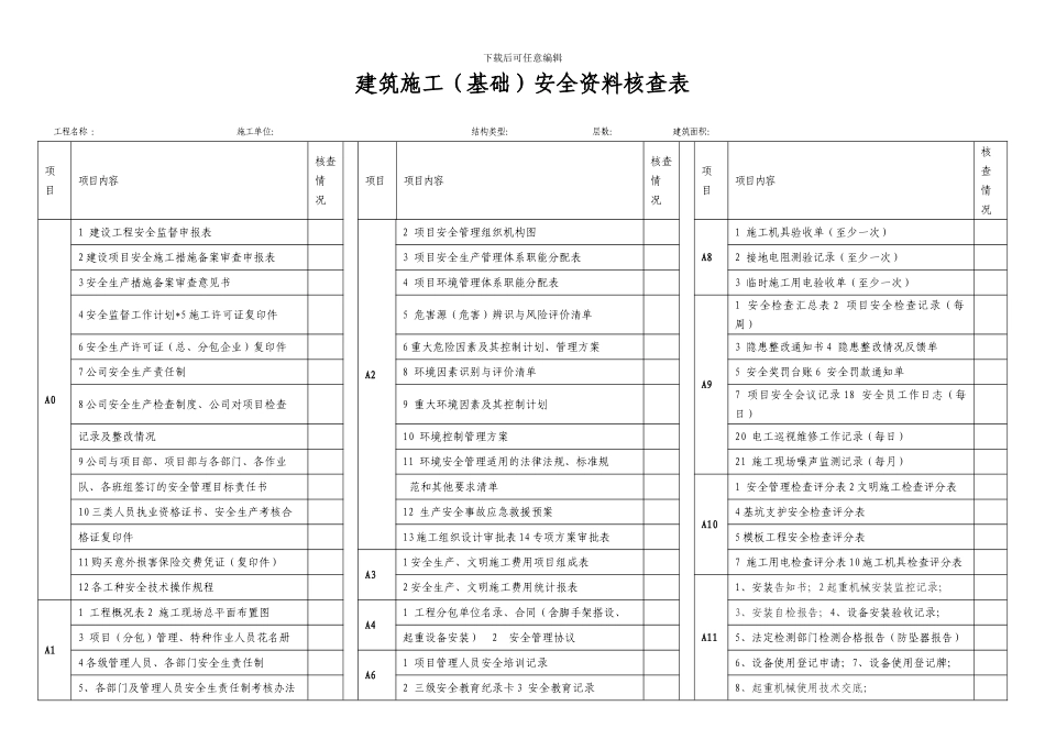 F建筑施工安全资料核查表_第1页