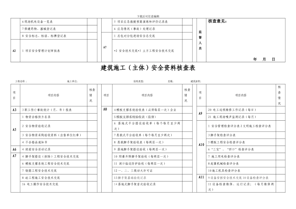 F建筑施工安全资料核查表_第2页