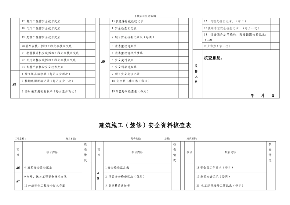 F建筑施工安全资料核查表_第3页