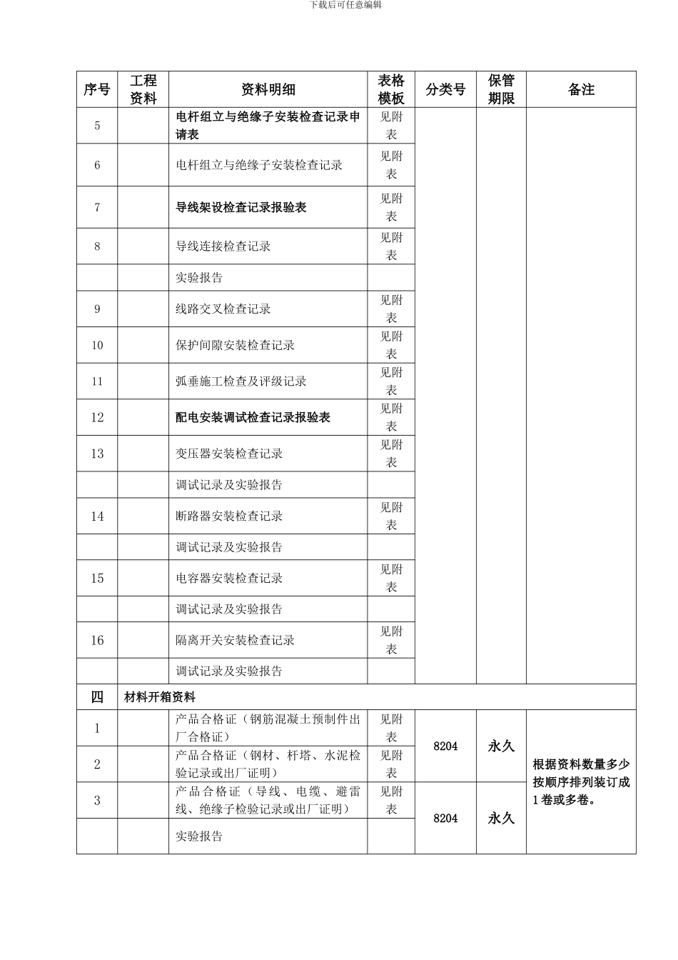 G30交警支队工程档案资料_第2页