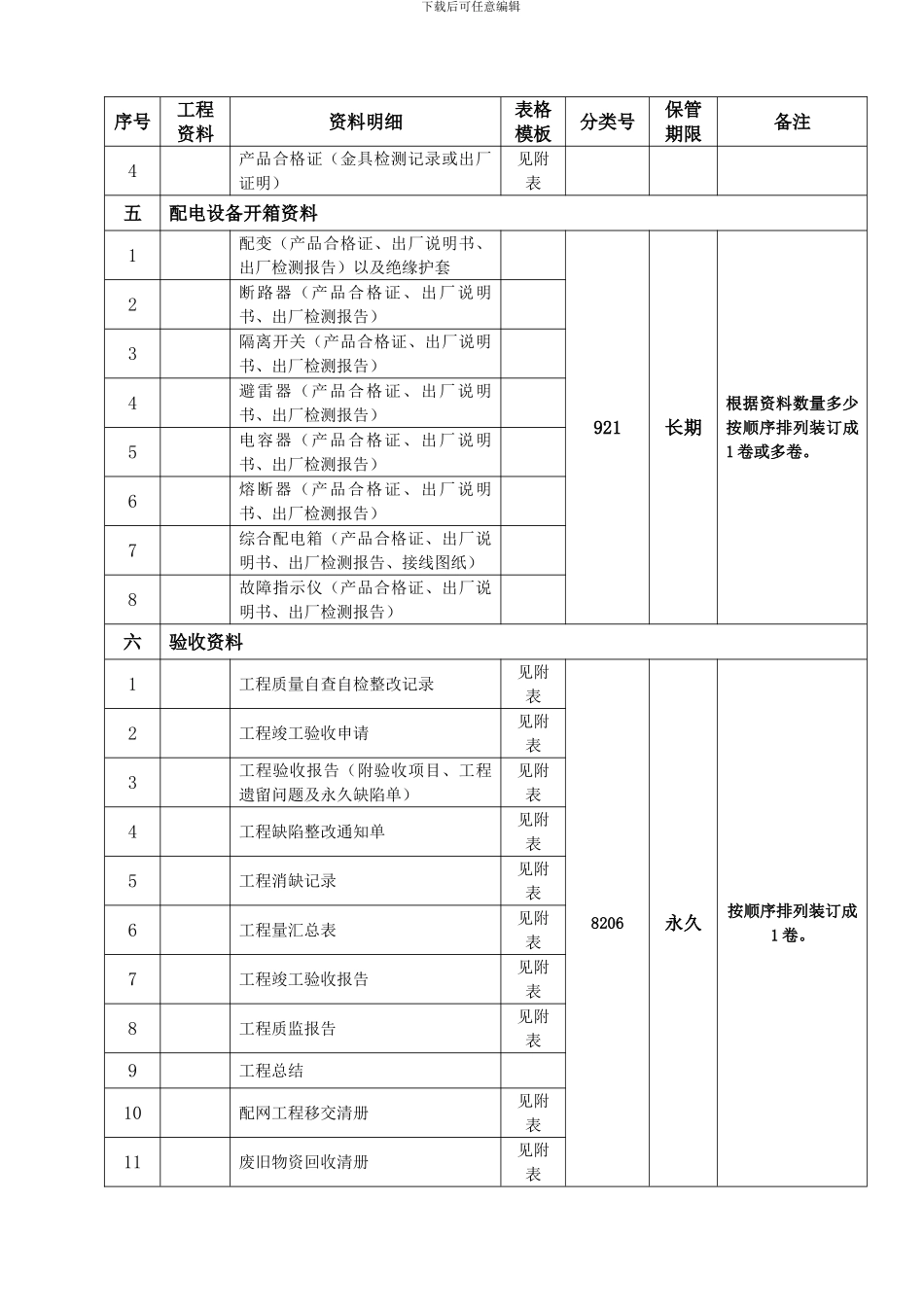 G30交警支队工程档案资料_第3页