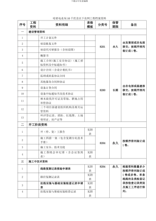 G30交警支队工程档案资料