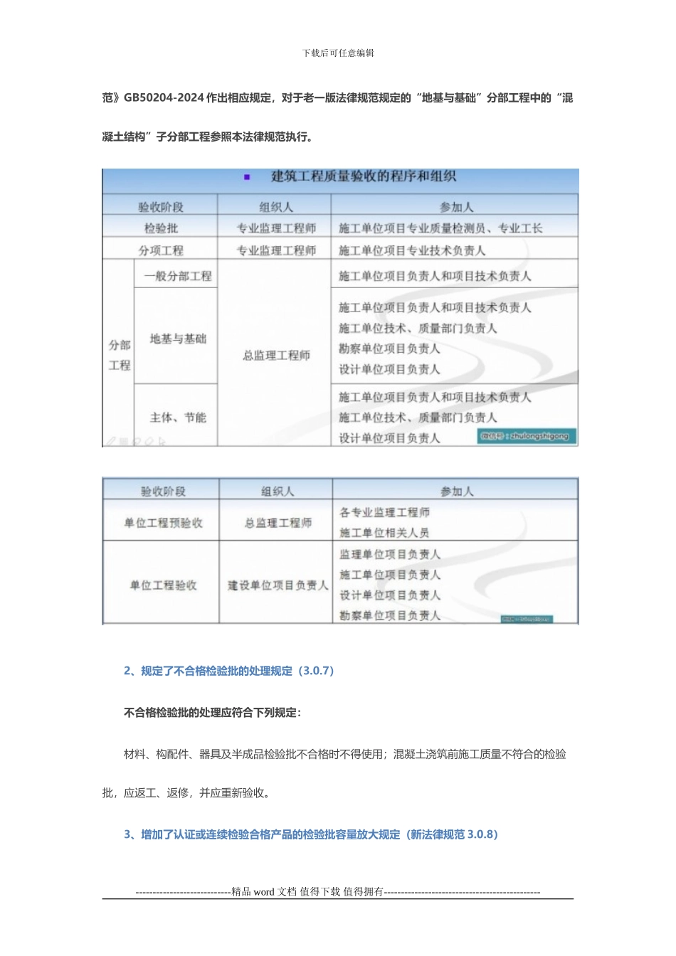 GB50204-2024混凝土结构施工质量验收规范-解读_第3页