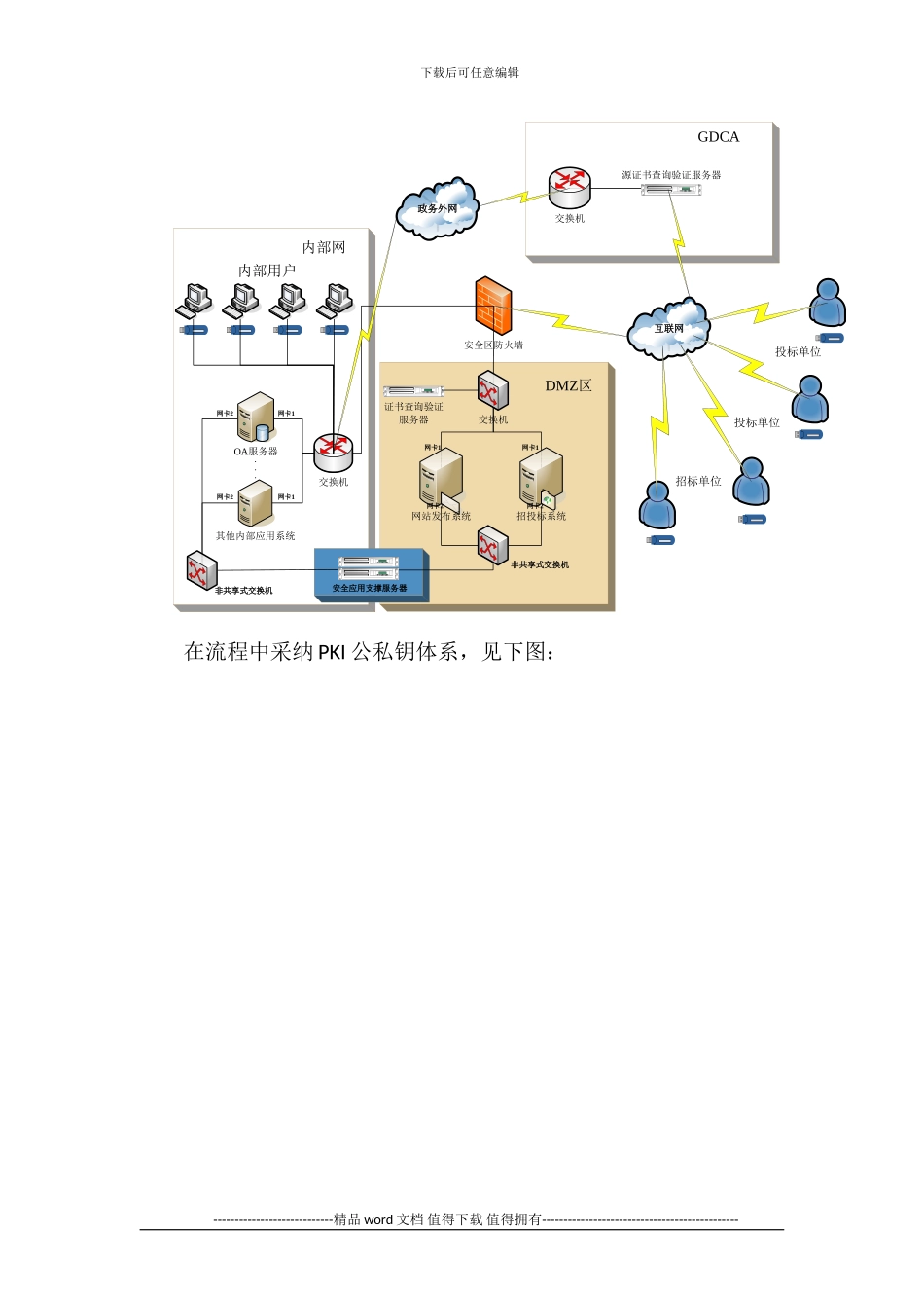 GDCA建设工程交易中心招投标案例及解决方案_第3页