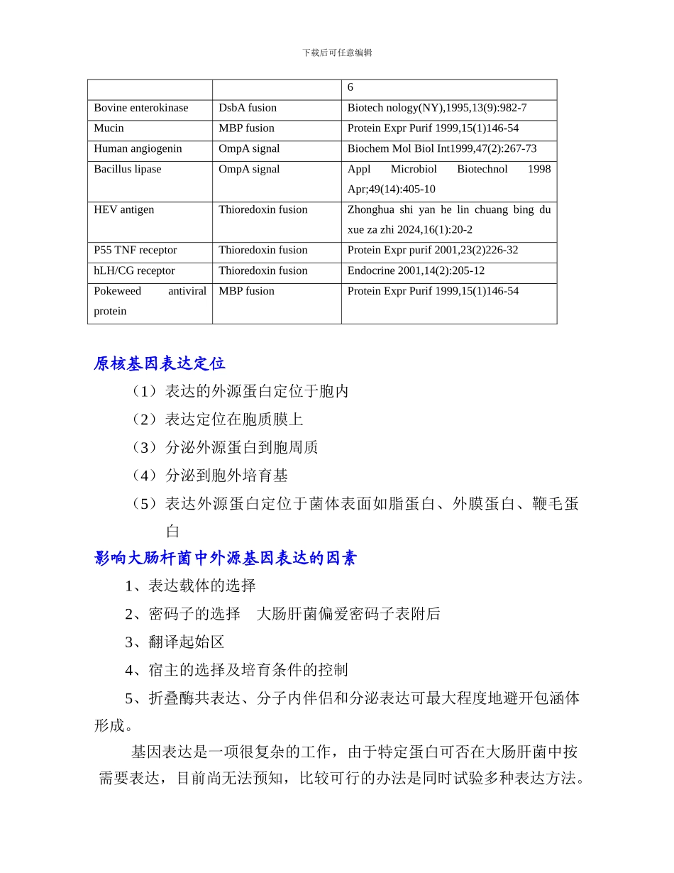 genepower生物基因工程专题报告_第3页